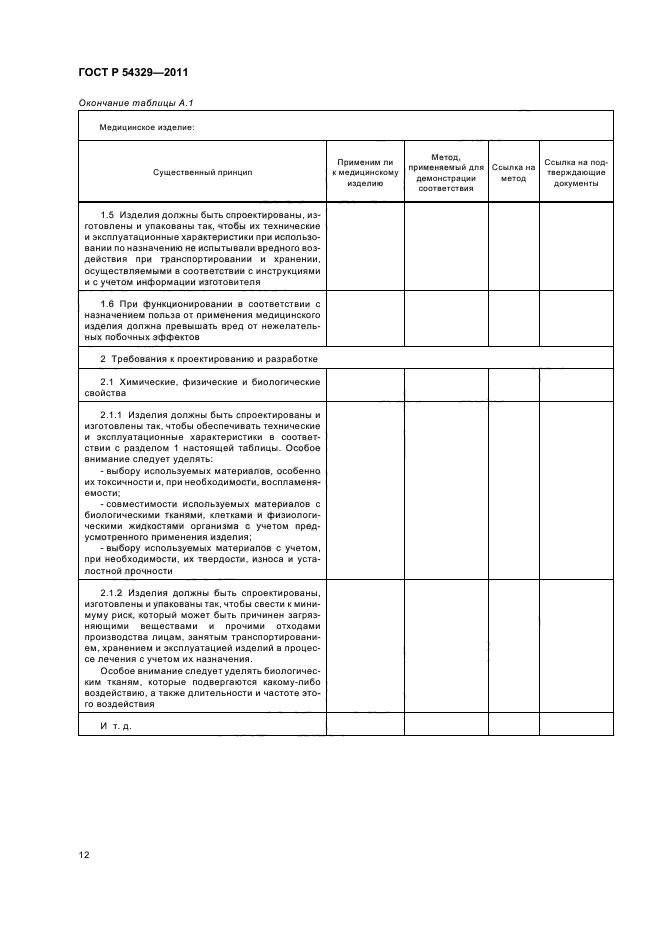 ГОСТ Р 54329-2011