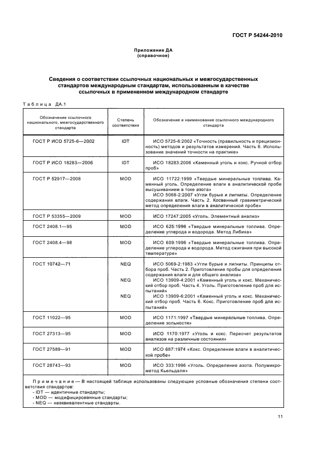 ГОСТ Р 54244-2010