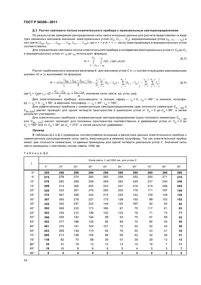 ГОСТ Р 54350-2011