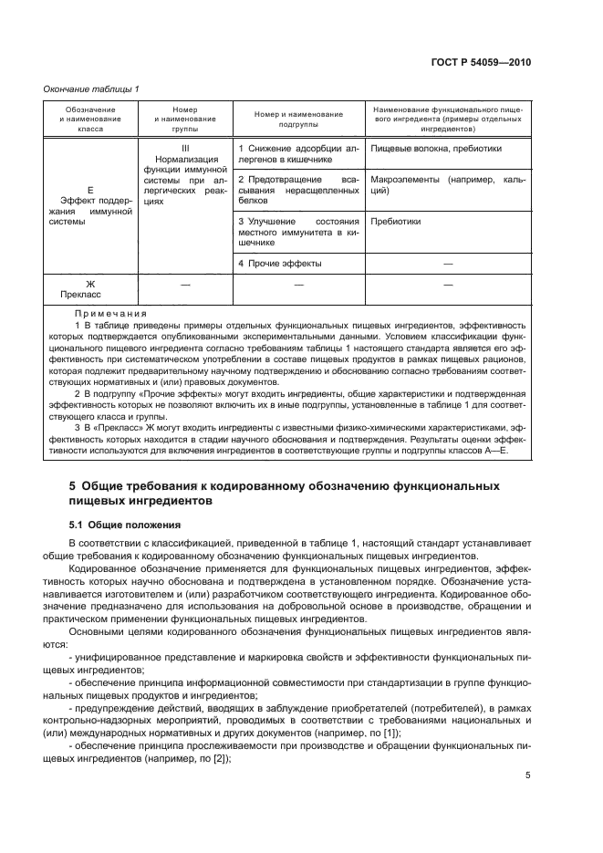 ГОСТ Р 54059-2010