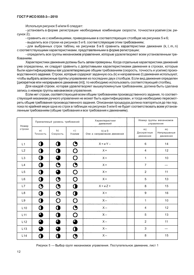 ГОСТ Р ИСО 9355-3-2010