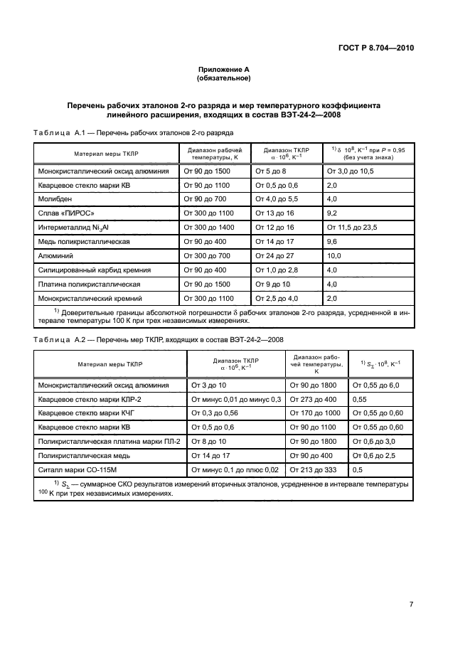 ГОСТ Р 8.704-2010