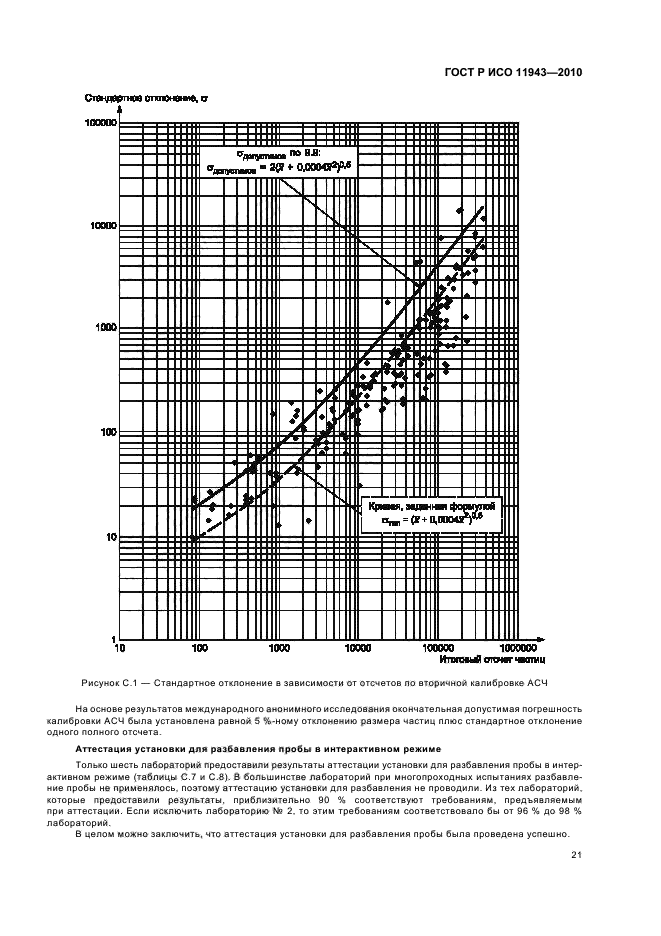 ГОСТ Р ИСО 11943-2010