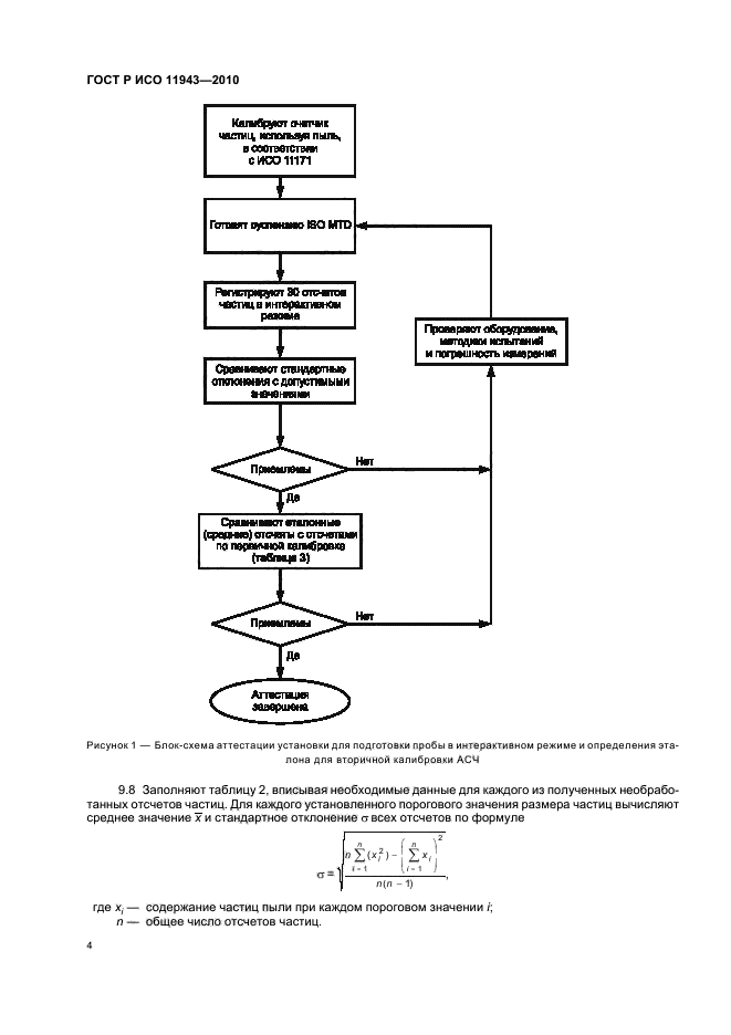ГОСТ Р ИСО 11943-2010