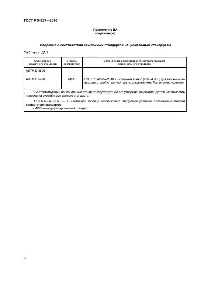 ГОСТ Р 54267-2010