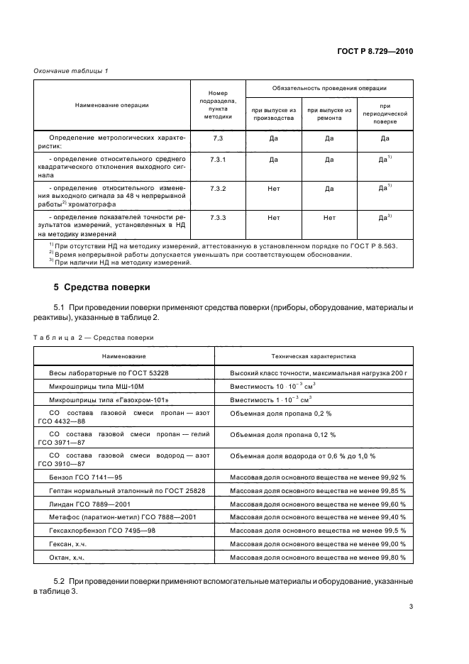 ГОСТ Р 8.729-2010