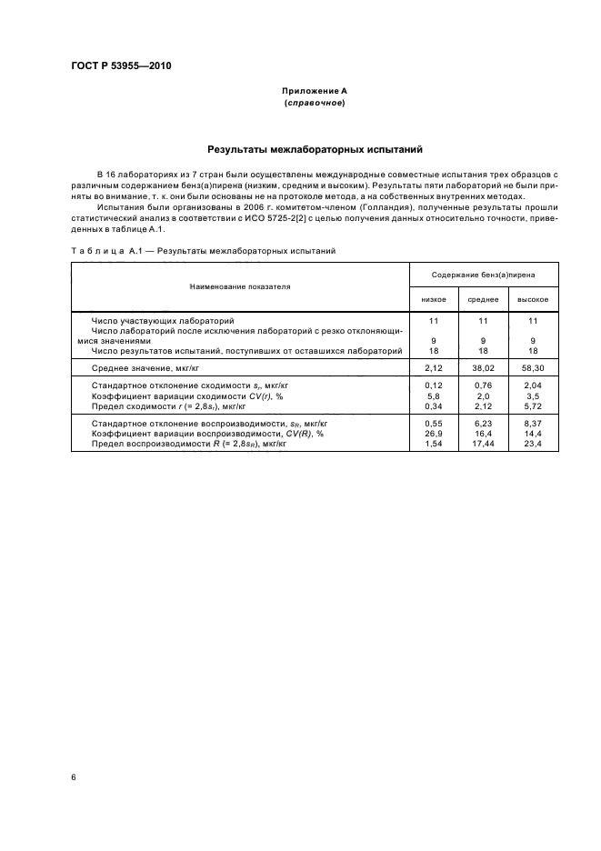 ГОСТ Р 53955-2010