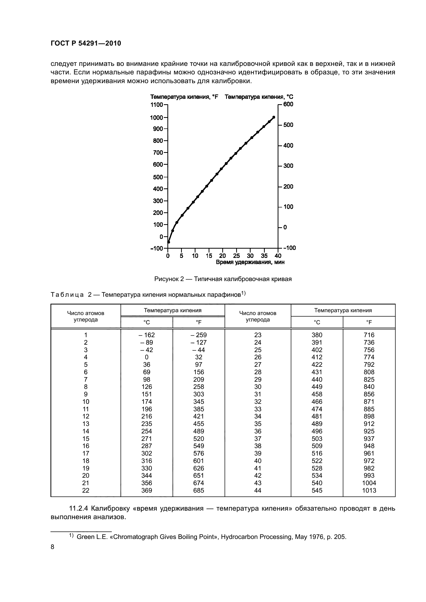 ГОСТ Р 54291-2010