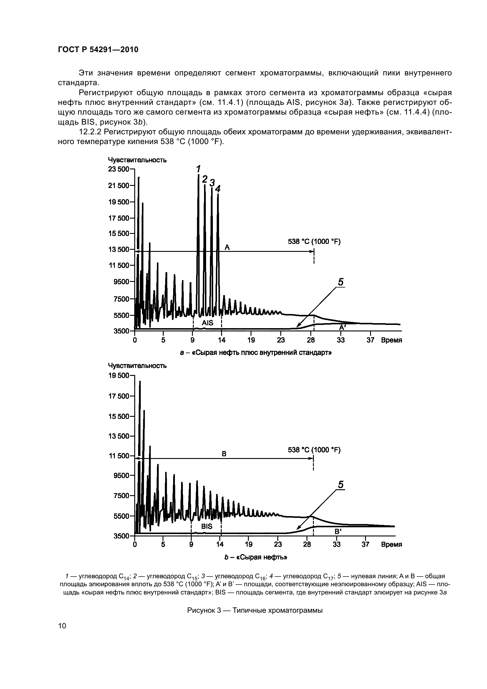 ГОСТ Р 54291-2010