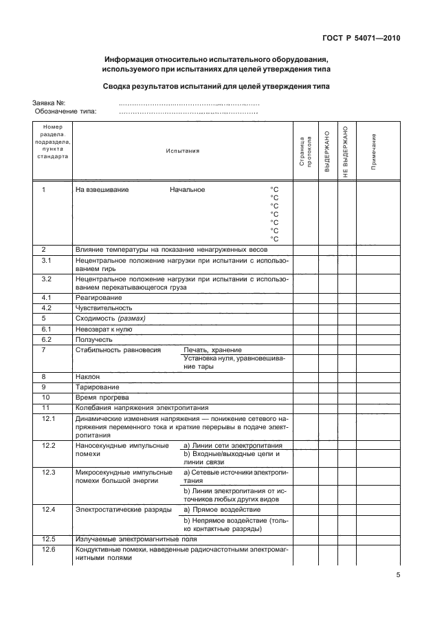 ГОСТ Р 54071-2010