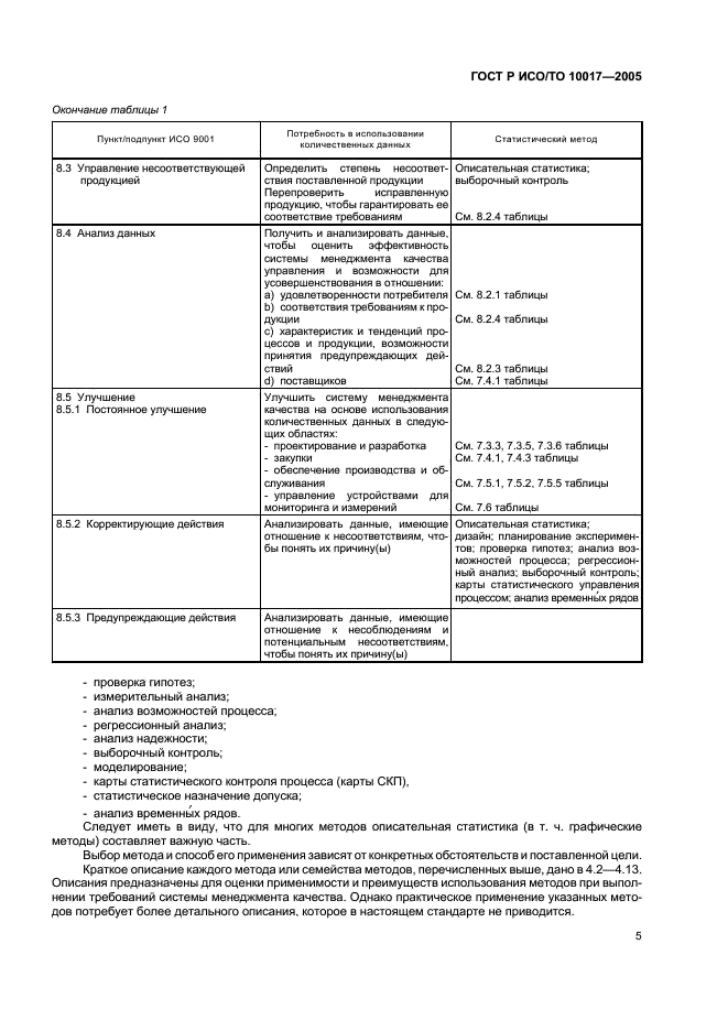 ГОСТ Р ИСО/ТО 10017-2005