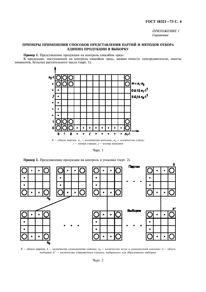 ГОСТ 18321-73