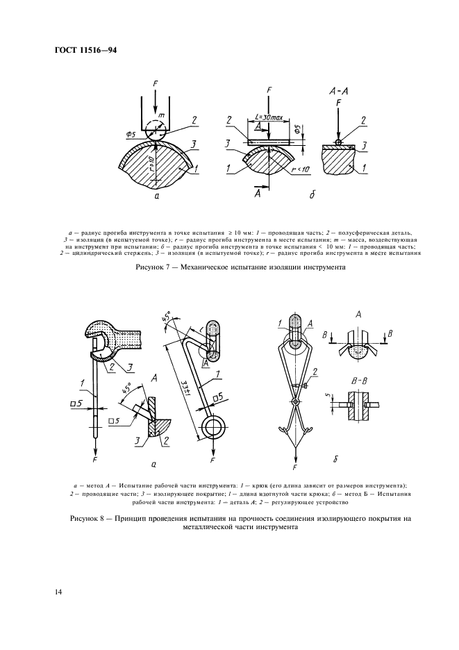 ГОСТ 11516-94