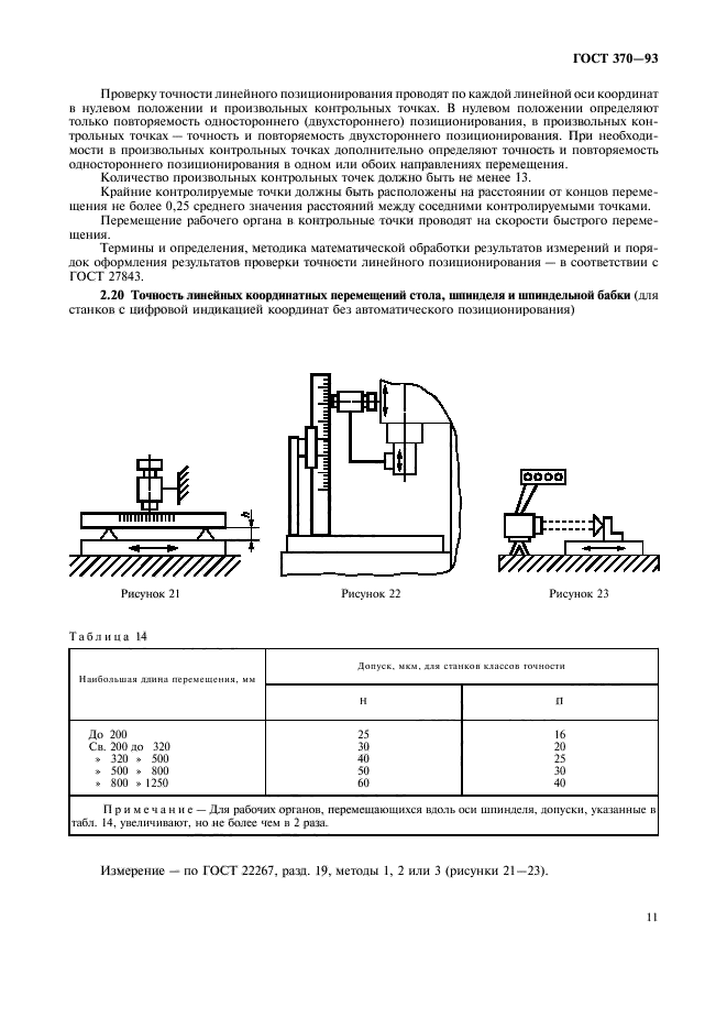 ГОСТ 370-93