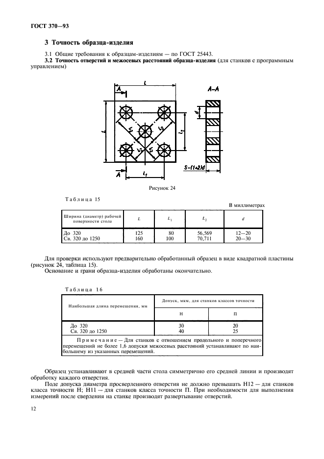 ГОСТ 370-93