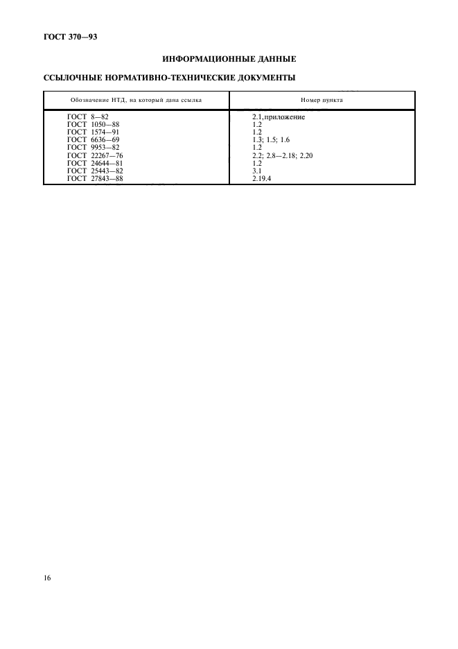 ГОСТ 370-93