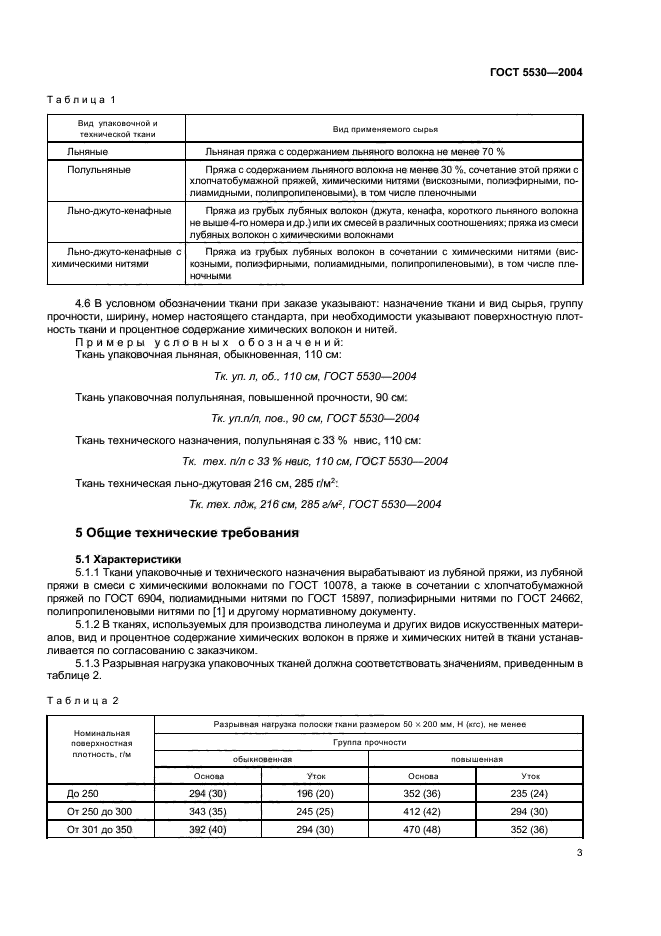 ГОСТ 5530-2004