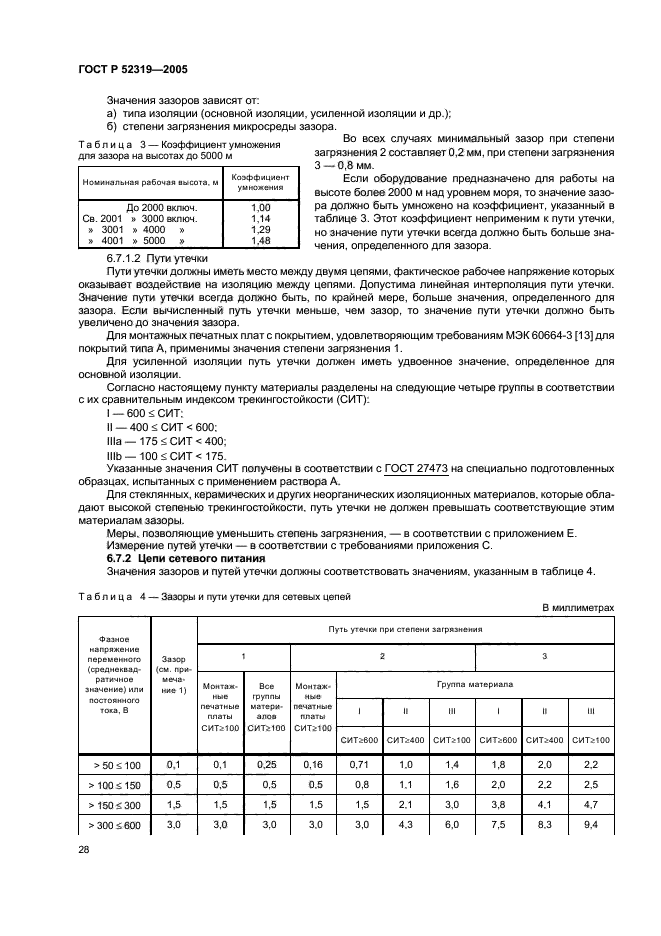 ГОСТ Р 52319-2005