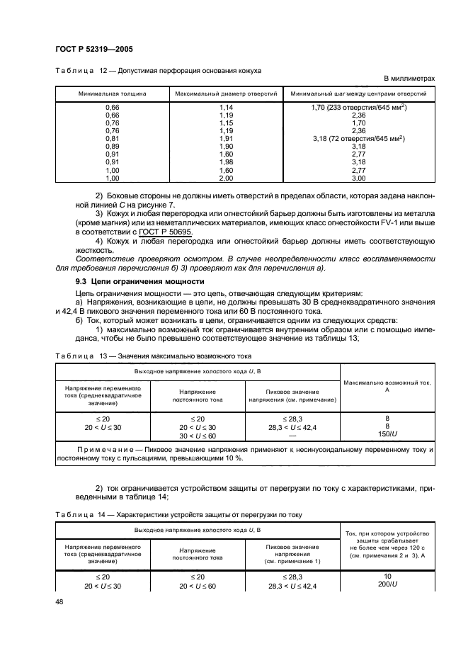 ГОСТ Р 52319-2005