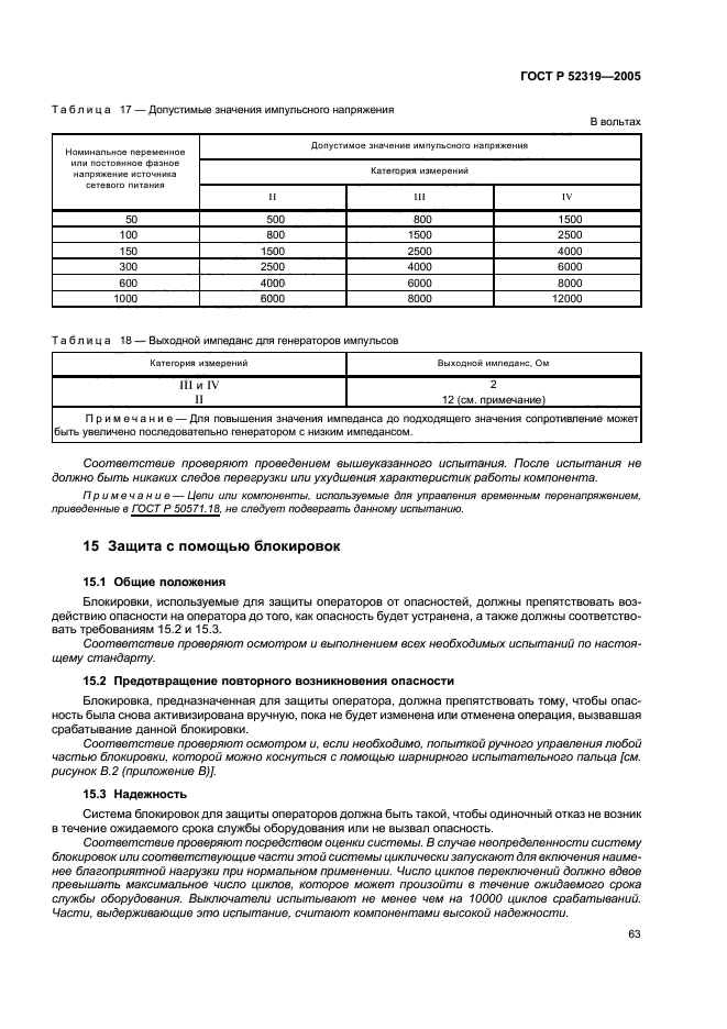 ГОСТ Р 52319-2005