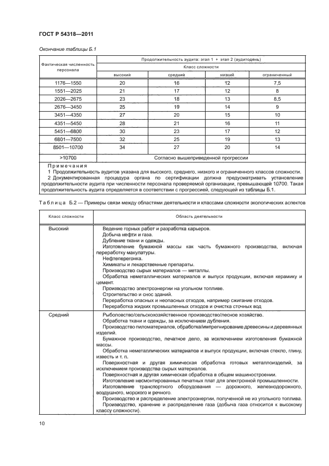 ГОСТ Р 54318-2011