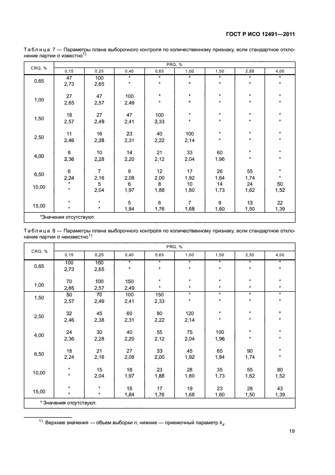 ГОСТ Р ИСО 12491-2011