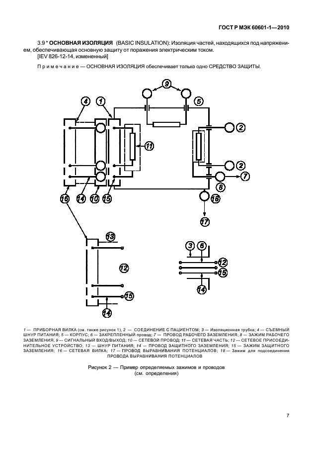 ГОСТ Р МЭК 60601-1-2010