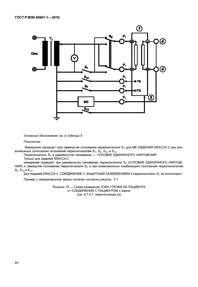 ГОСТ Р МЭК 60601-1-2010