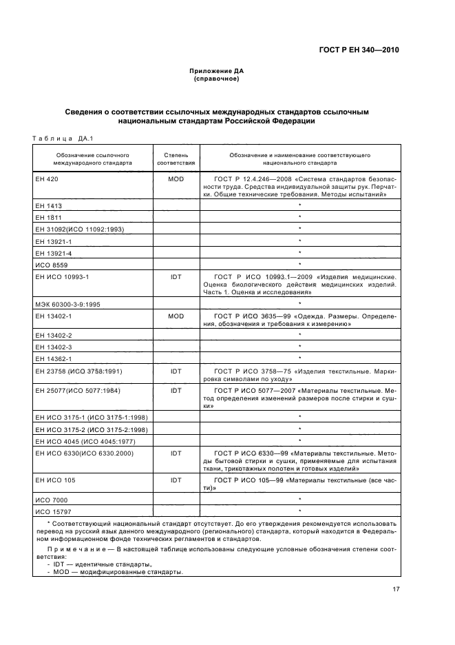 ГОСТ Р ЕН 340-2010