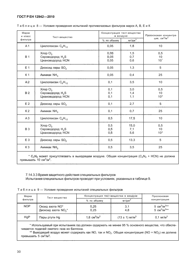 ГОСТ Р ЕН 12942/А1/А2-2010