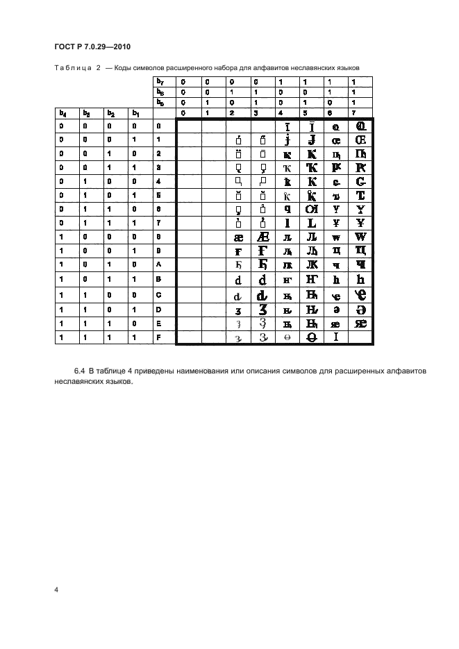 ГОСТ Р 7.0.29-2010