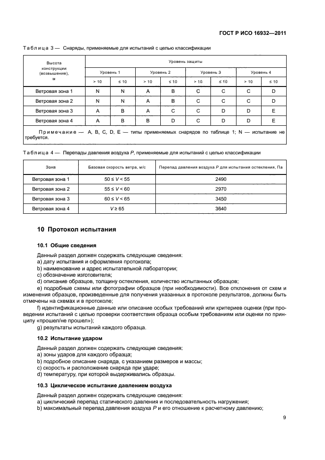 ГОСТ Р ИСО 16932-2011