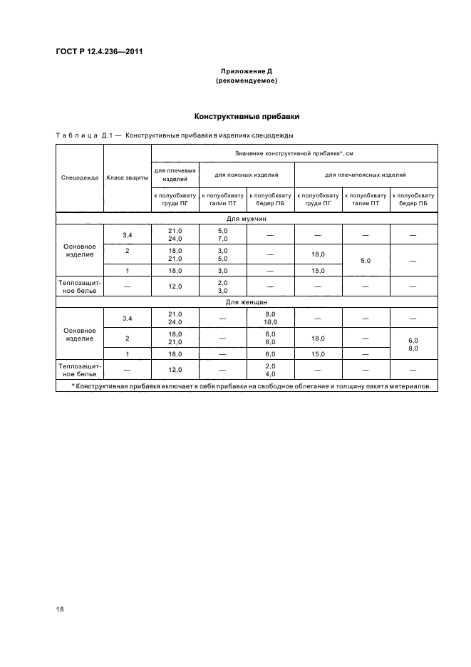 ГОСТ Р 12.4.236-2011