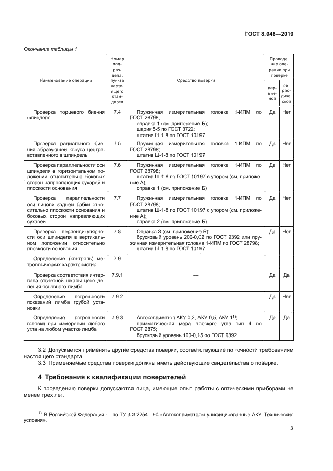 ГОСТ 8.046-2010