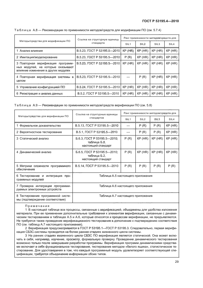 ГОСТ Р 53195.4-2010