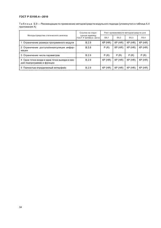 ГОСТ Р 53195.4-2010