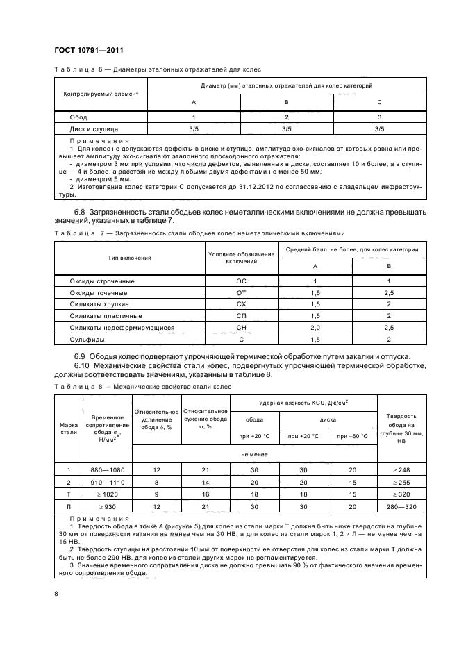 ГОСТ 10791-2011