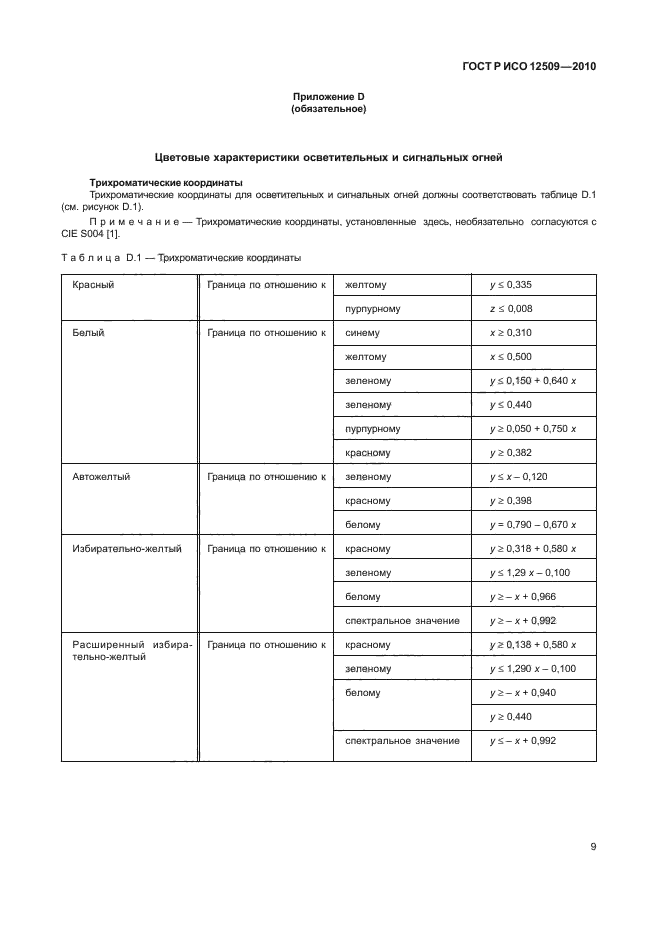 ГОСТ Р ИСО 12509-2010