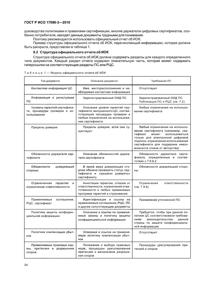 ГОСТ Р ИСО 17090-3-2010