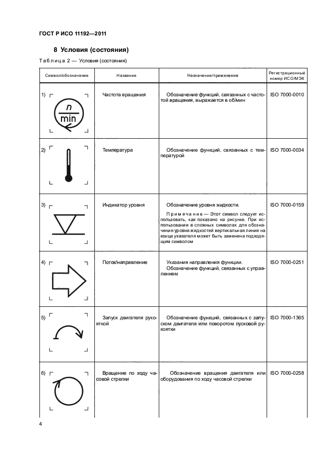 ГОСТ Р ИСО 11192-2011