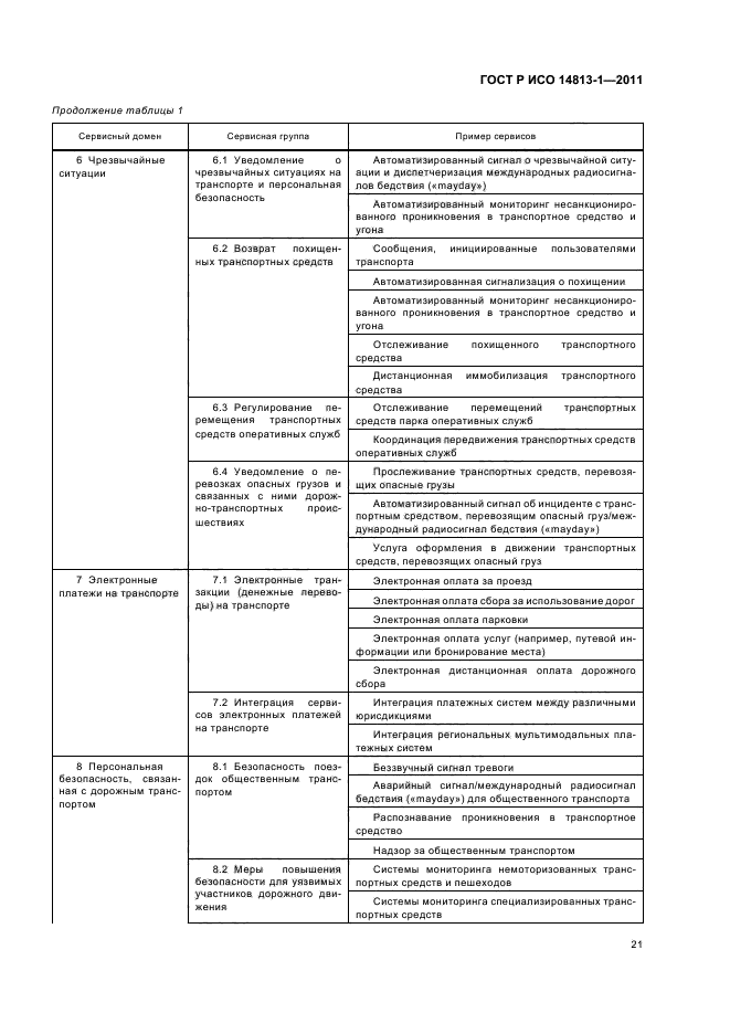 ГОСТ Р ИСО 14813-1-2011