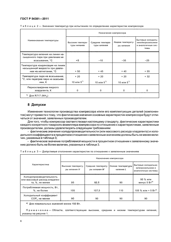 ГОСТ Р 54381-2011