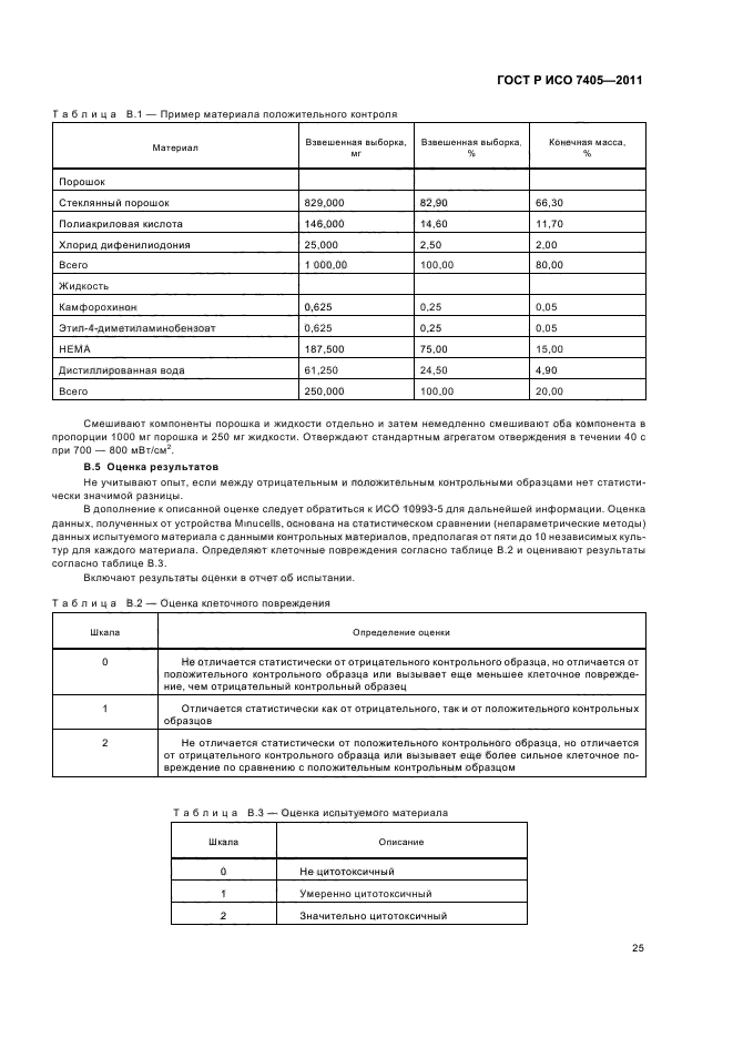 ГОСТ Р ИСО 7405-2011