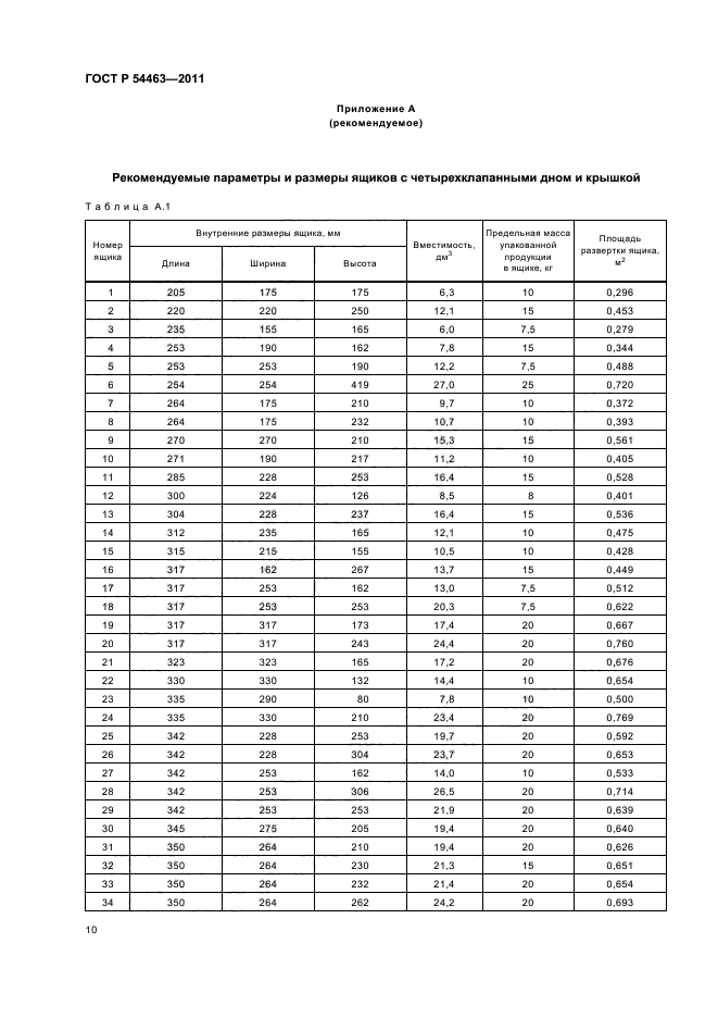 ГОСТ Р 54463-2011