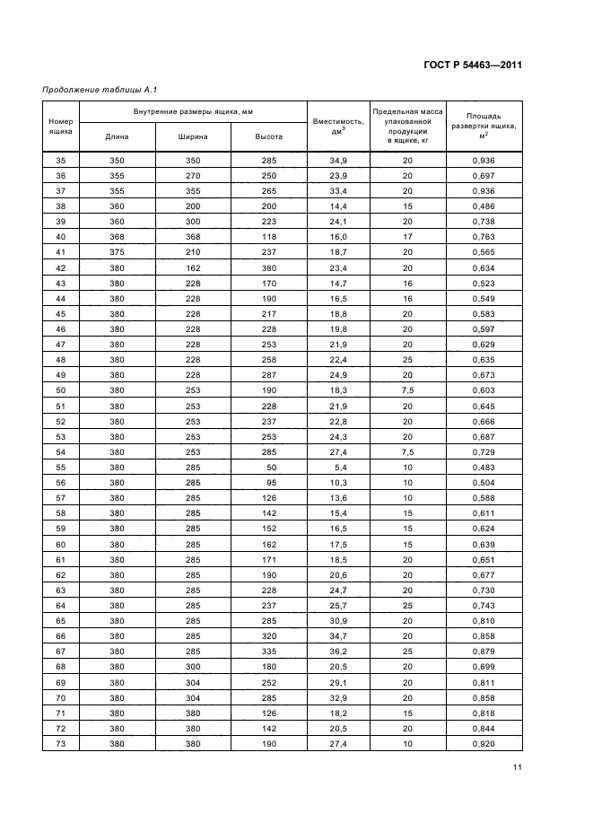 ГОСТ Р 54463-2011