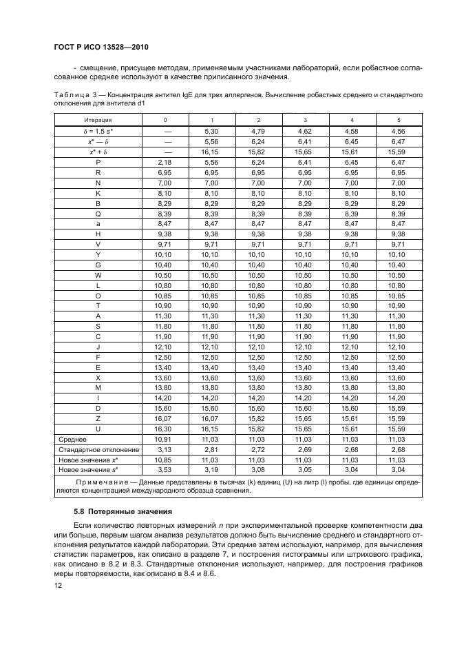 ГОСТ Р ИСО 13528-2010