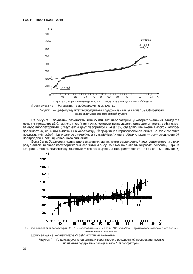 ГОСТ Р ИСО 13528-2010