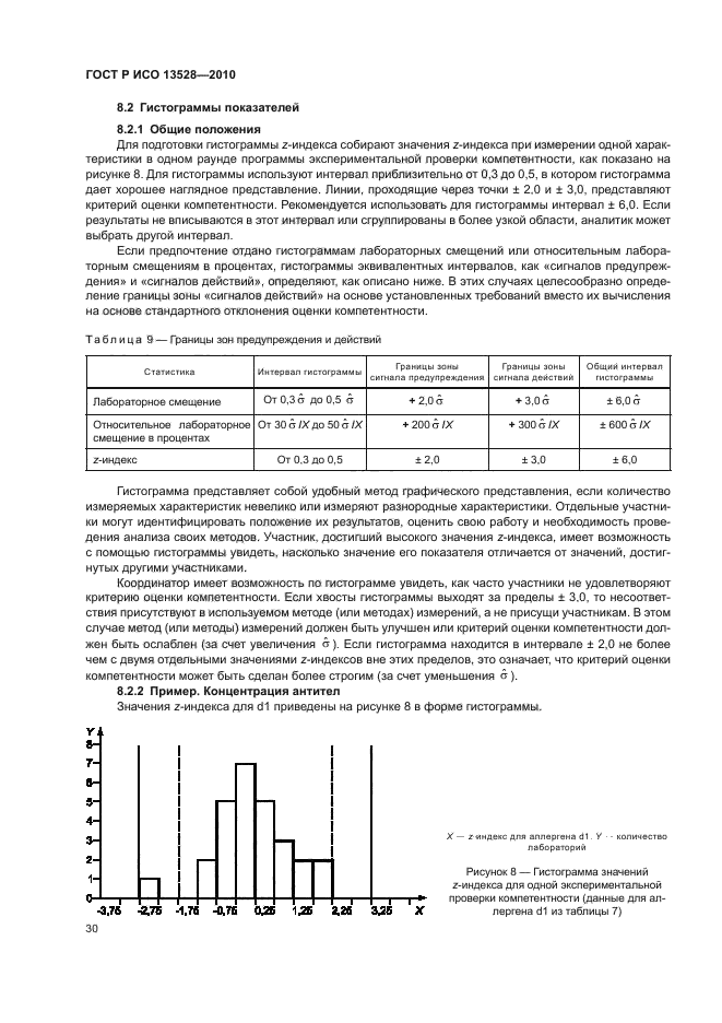 ГОСТ Р ИСО 13528-2010