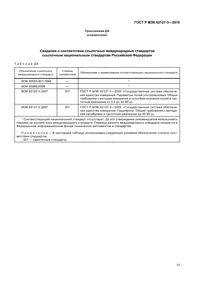 ГОСТ Р МЭК 62127-3-2010
