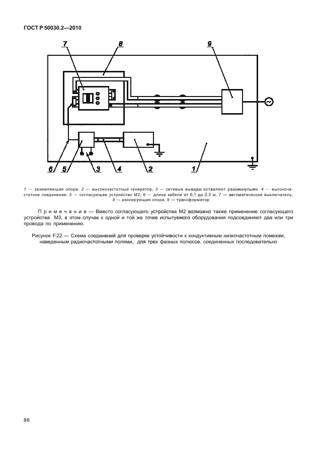 ГОСТ Р 50030.2-2010